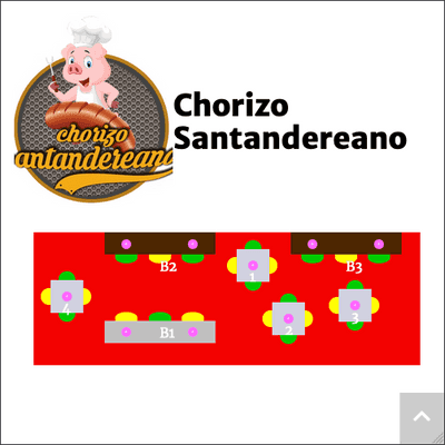 chorizo app thumbnail preview